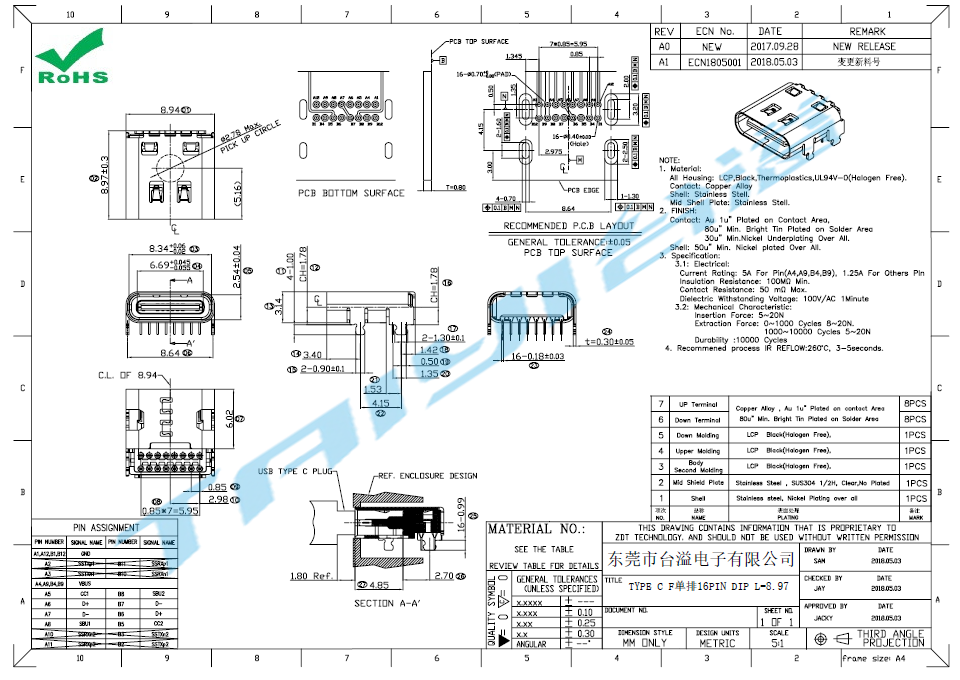 TYPE C F單排16PIN DIP L=8.97