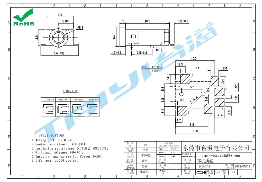 PJ-223耳機(jī)插座