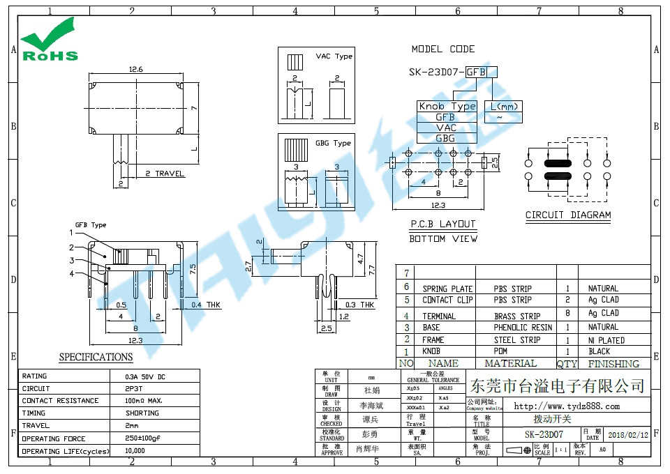 SK-23D07