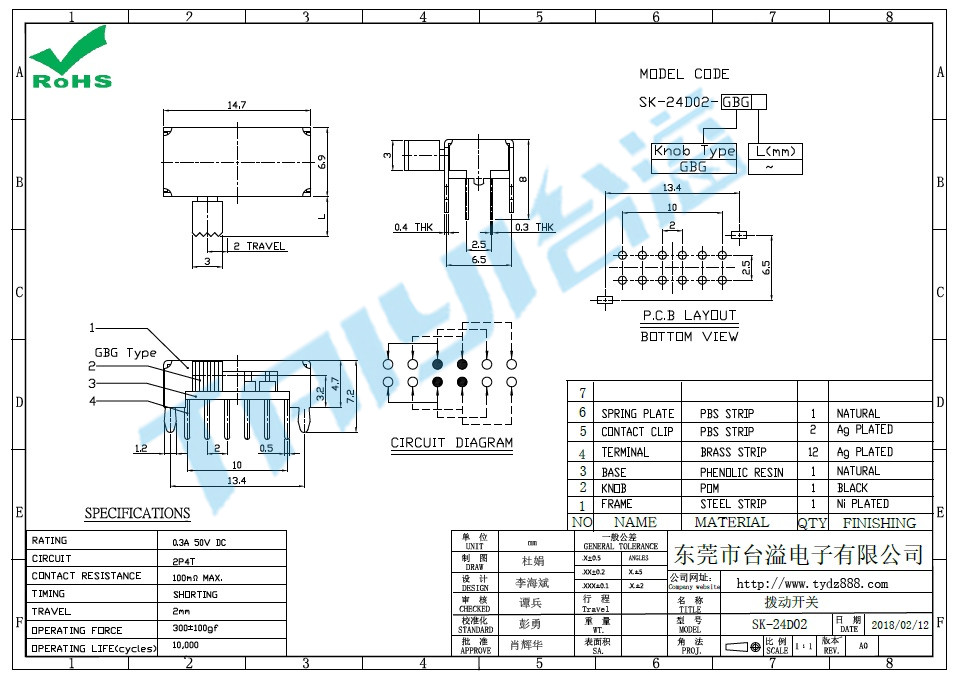 SK-24D02