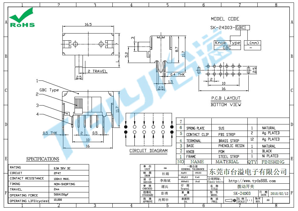 SK-24D03