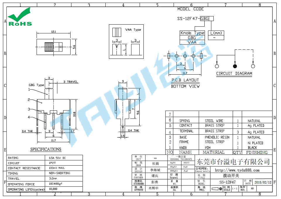 SS-12F47