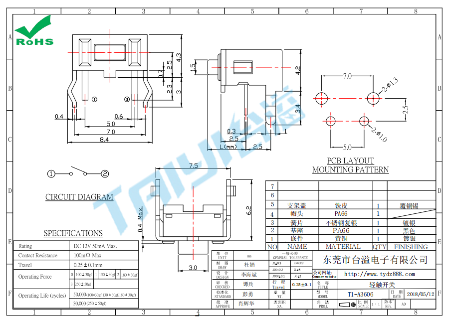 3.0*6.0 輕觸T1-A3606