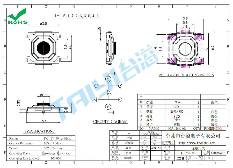 5.2*5.2輕觸開關(guān)T1-A0406