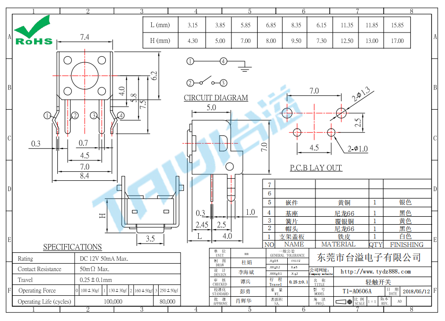 6*6 輕觸T1-A0606A