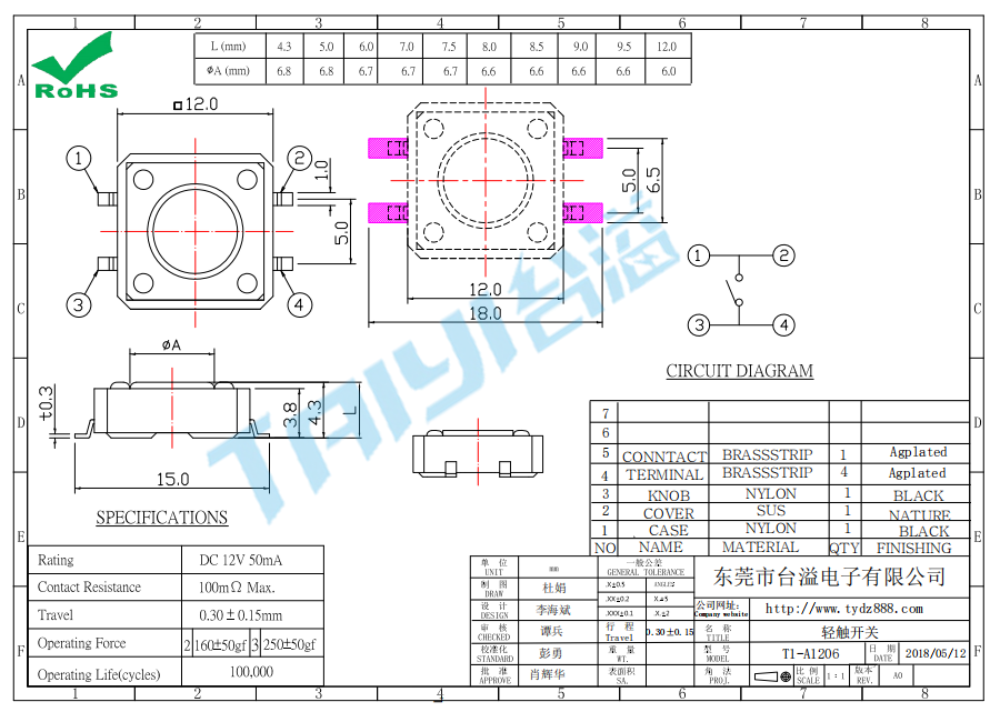 12*12 輕觸開關(guān)T1-A1206