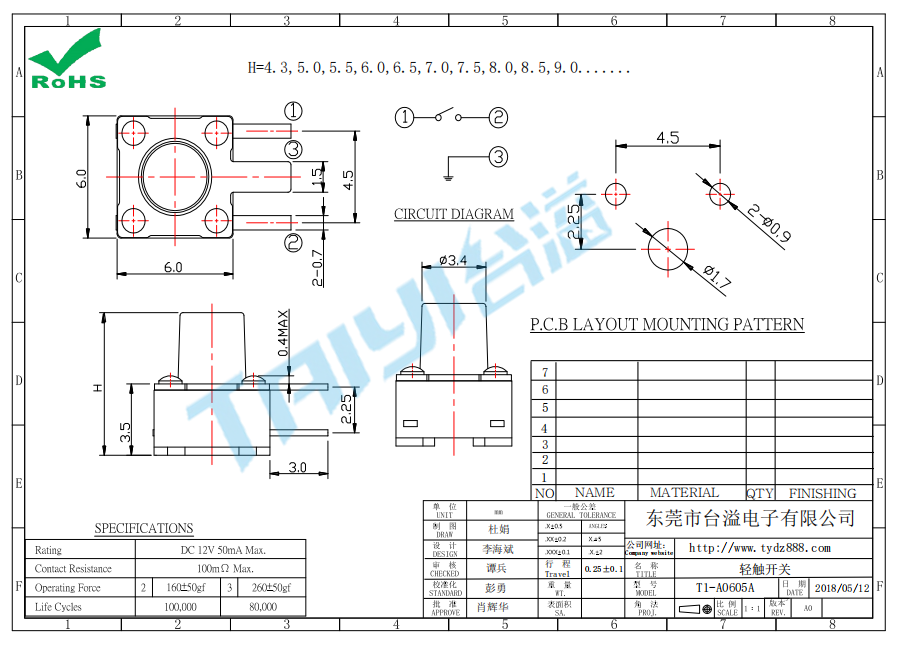 T1-A0605A