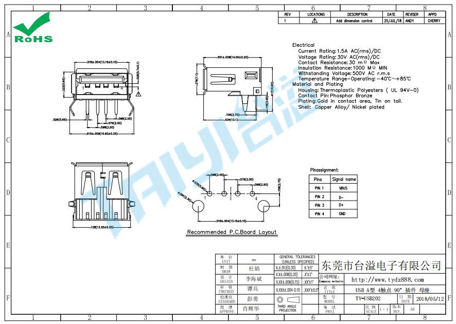 202USB A型 4觸點(diǎn) 90°插件 母座