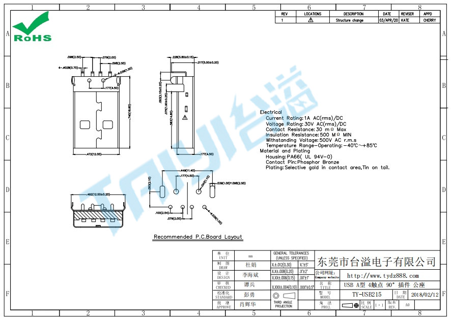 215 USB A型 4觸點 90°插件 公座
