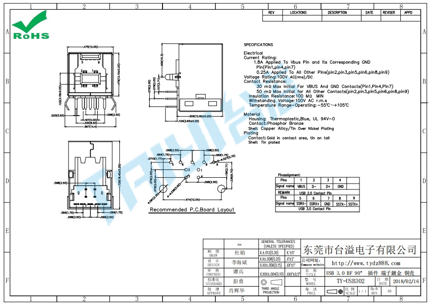 302 USB 3.0 BF 90° 插件 端子鍍金 銅殼