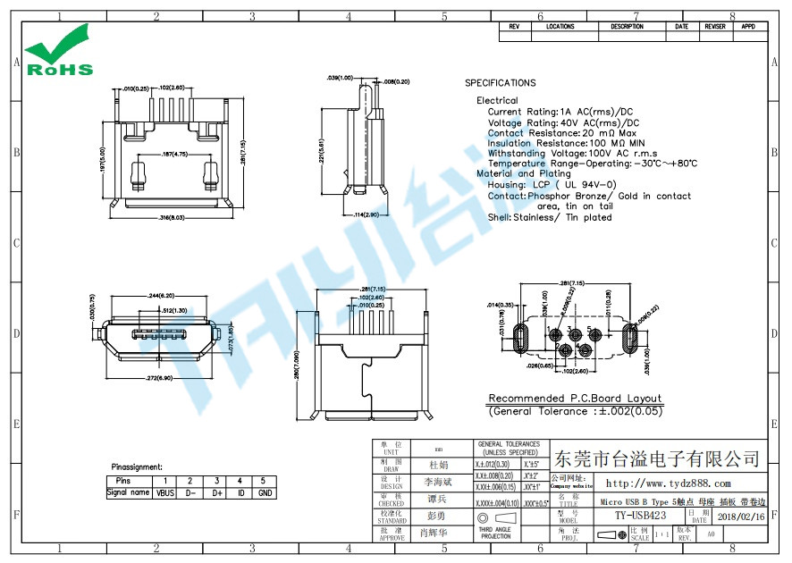 423 Micro USB B Type 5觸點 母座 插板 帶卷邊