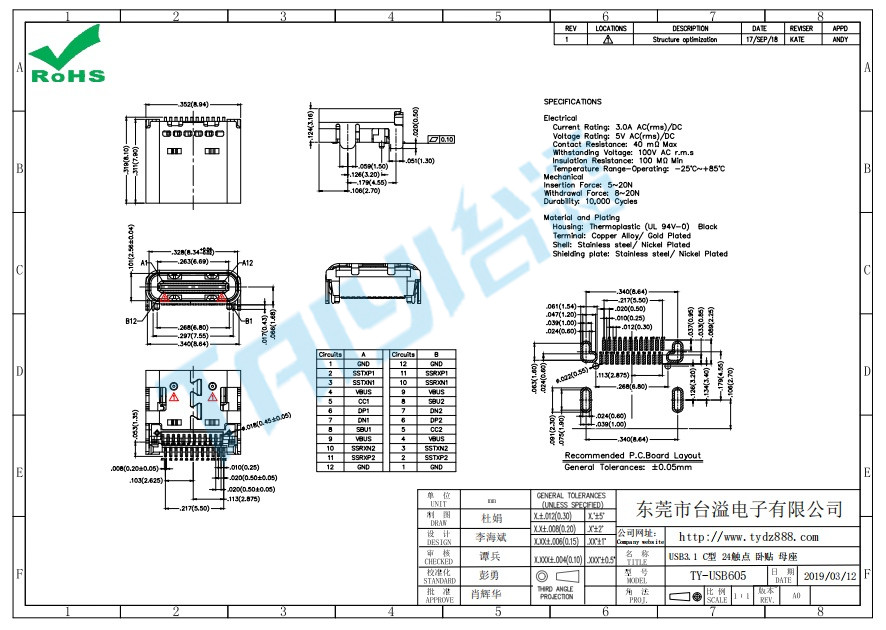 605 USB3.1 C型 24觸點 臥貼 母座