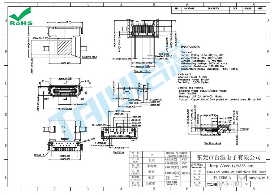 613 USB3.1 C型 24觸點 90°(插件+貼片) 母座 (沉板)