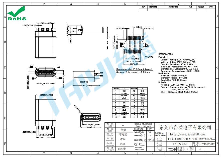 616 USB3.1 C型 24觸點 公座 夾板式(0.9mm)