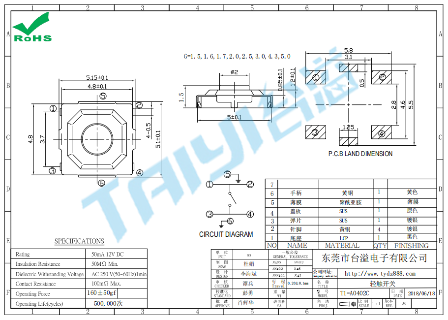5.2*5.0輕觸開關(guān)T1-A0402C