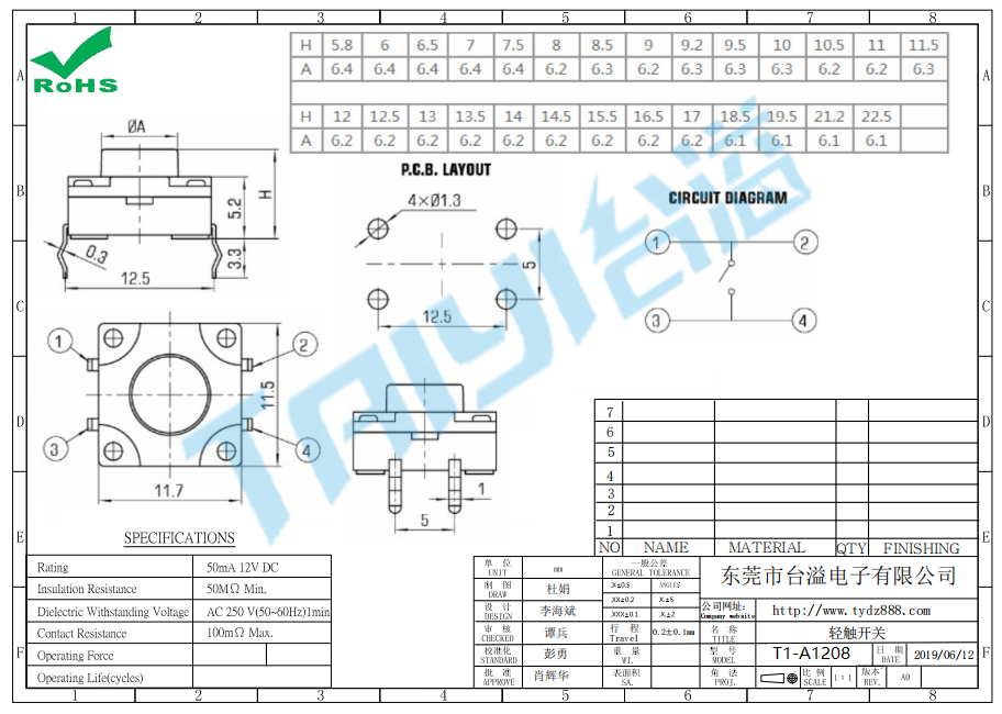 輕觸開關(guān)T1-A1208
