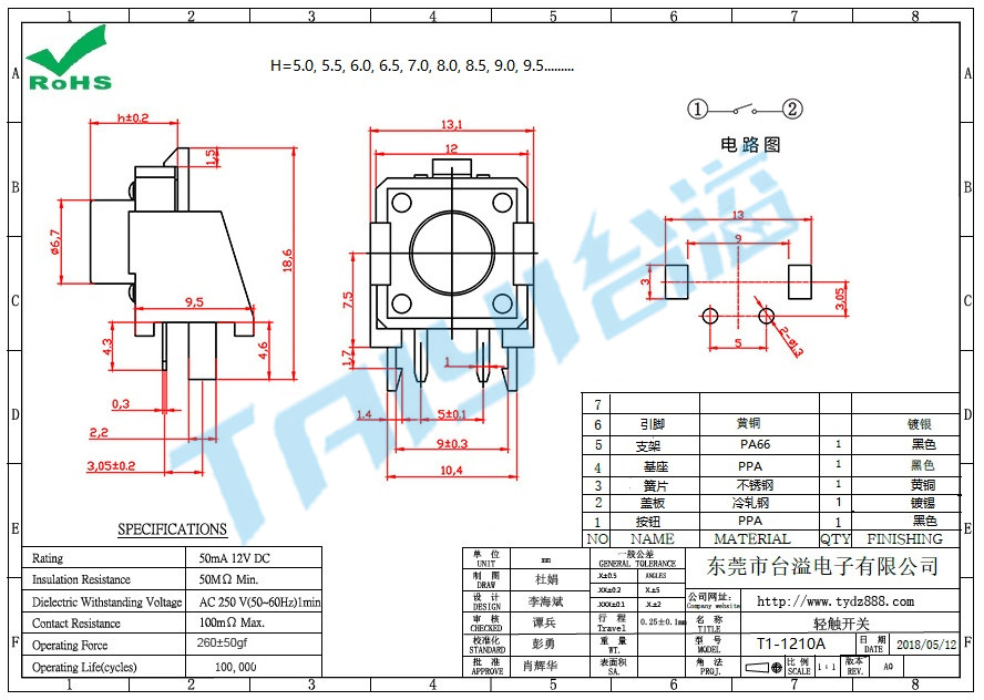 T1-A1210A