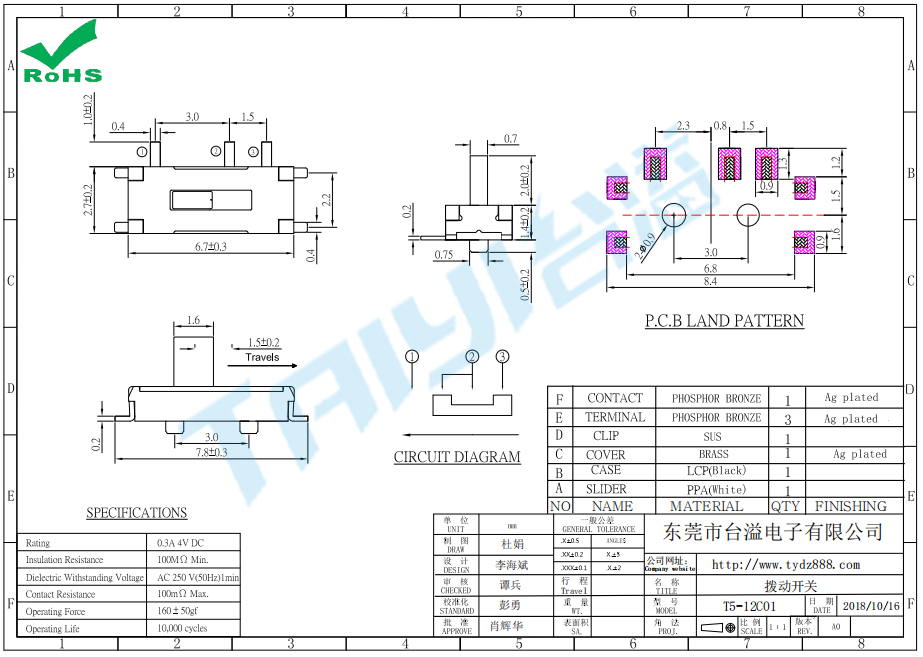 mini撥動開關(guān)T5-12C01