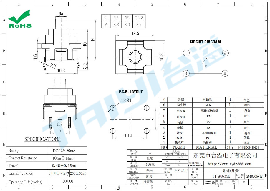 T1-A0635E