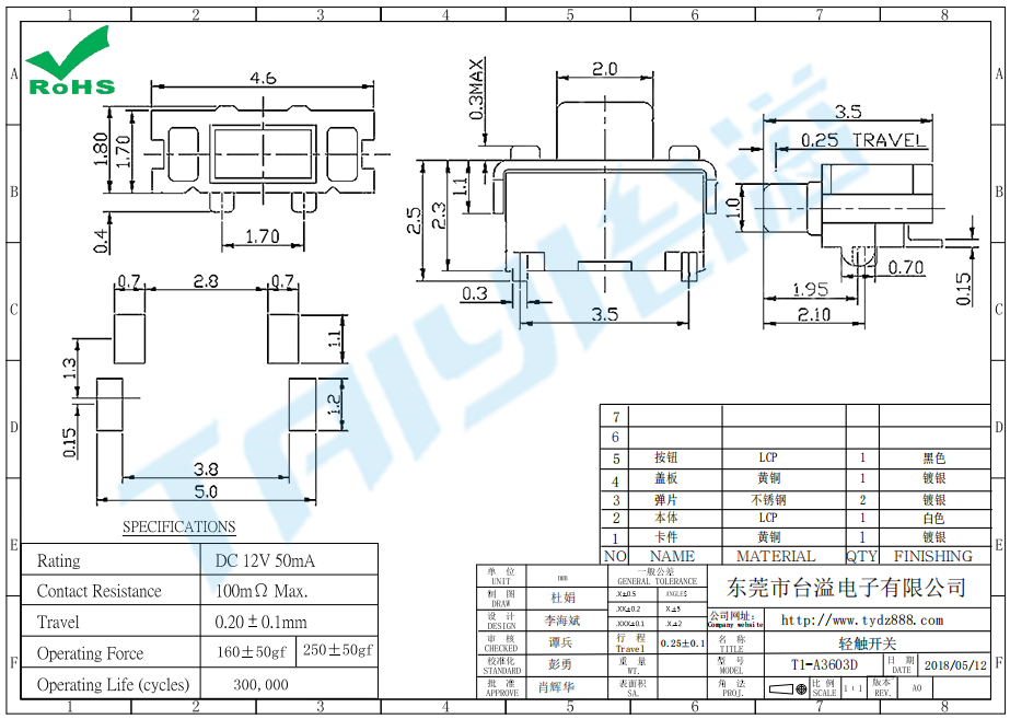 2.0*4.0 輕觸T1-A3603D