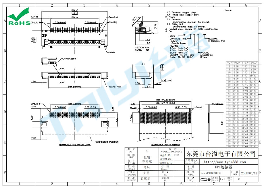0.5 nP前掀蓋2.0H