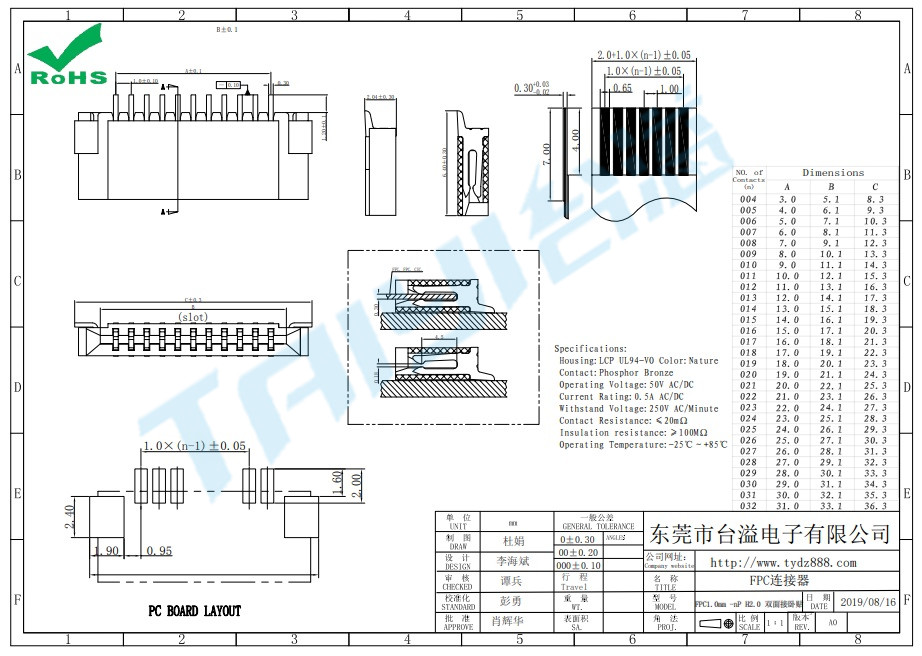 1.0nP H2.0 雙面接臥貼