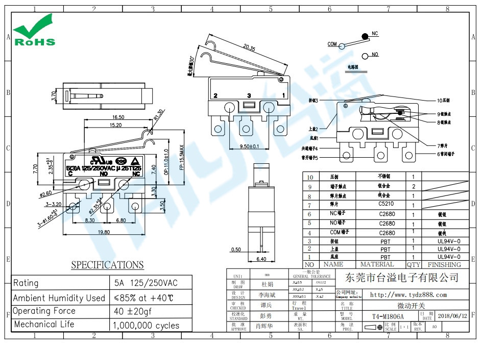 微動(dòng)開關(guān)T4-M1806A