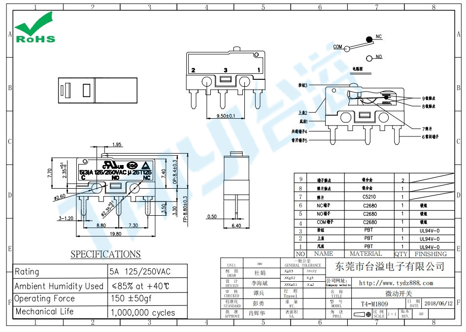 微動開關T4-M1809