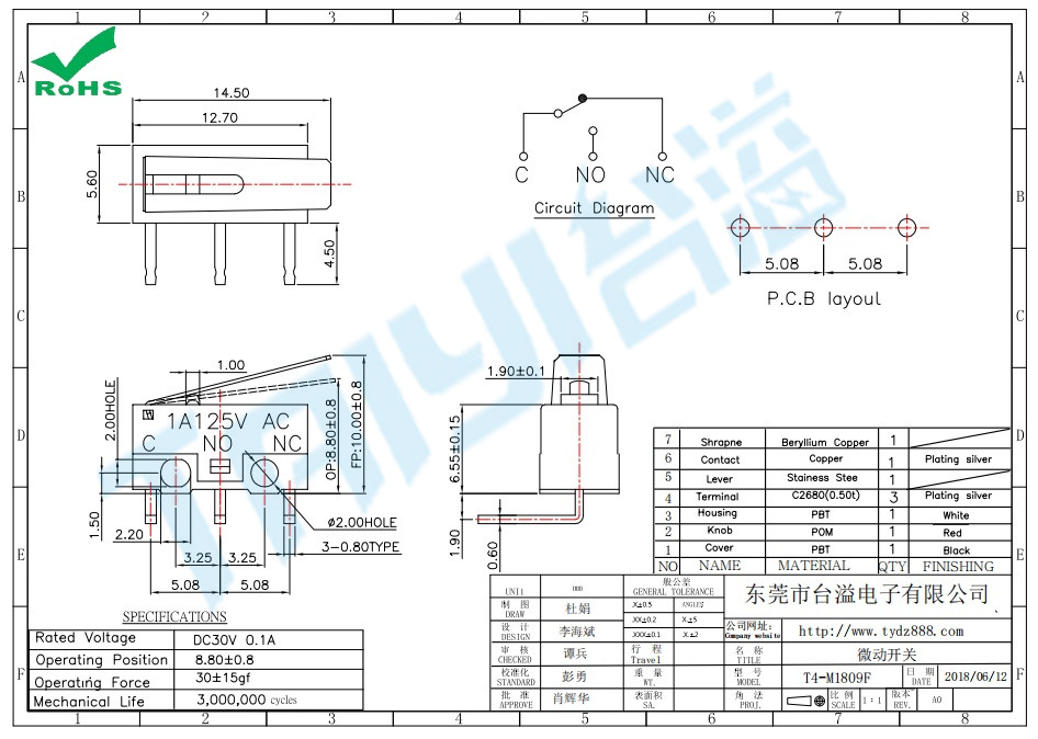 微動開關(guān)-T4-M1809F