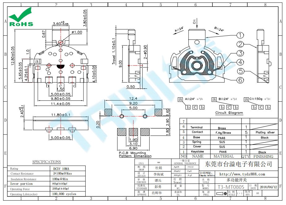 T3-MT0805