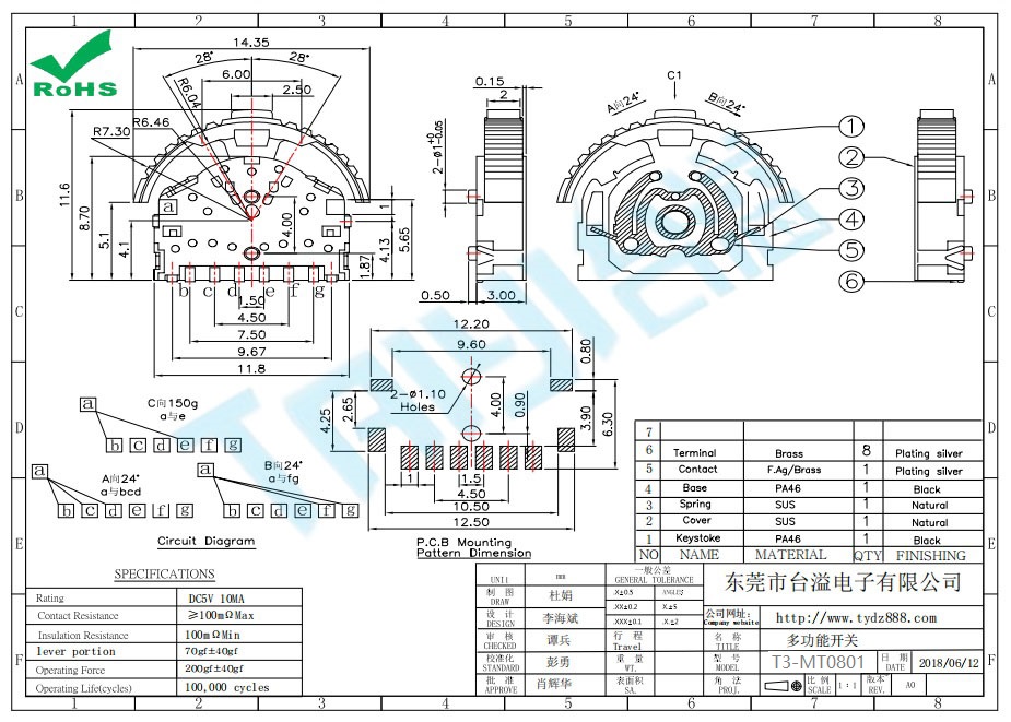 T3-MT0801