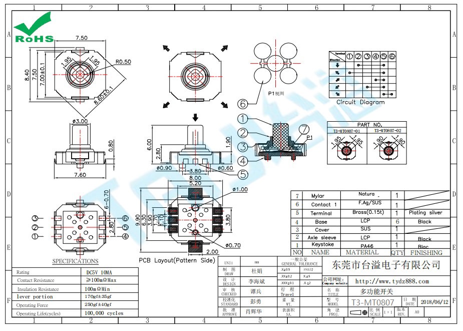 T3-MT0807