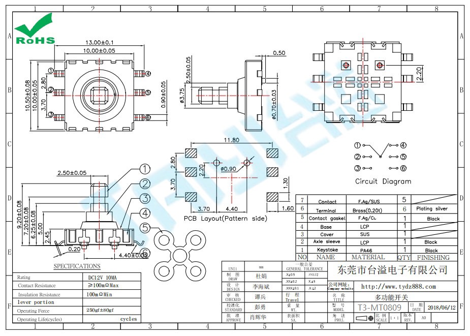 T3-MT0809