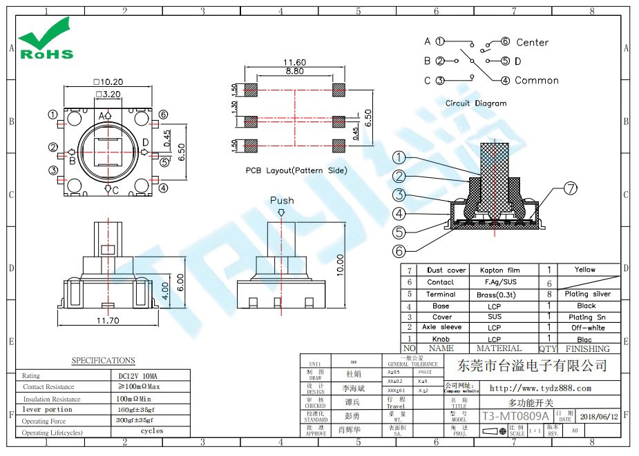 T3-MT0809A