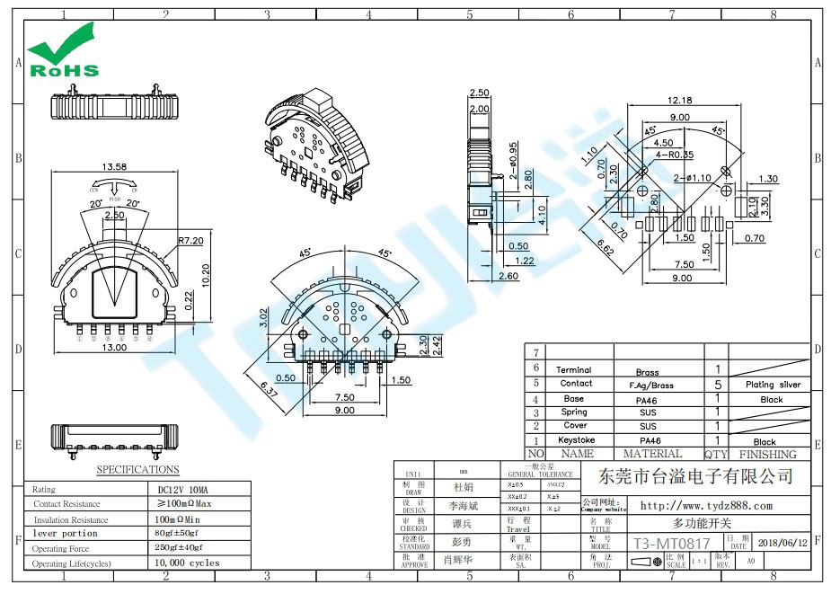 T3-MT0817