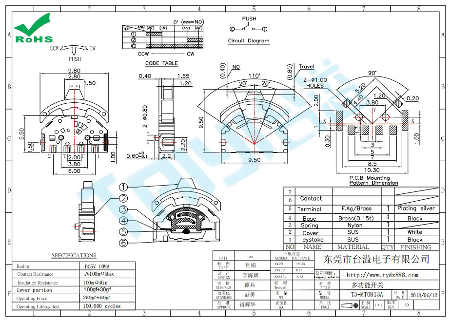 T3-MT0813