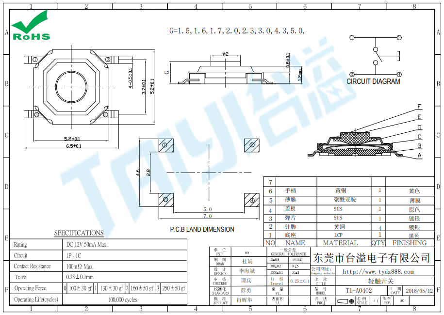 4.0*4.0 銅頭輕觸T1-A0402