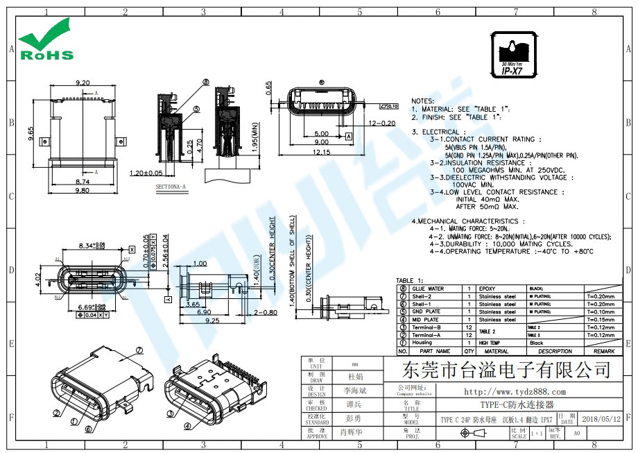 TYPE C 24P 防水母座  沉板1.4 翻邊