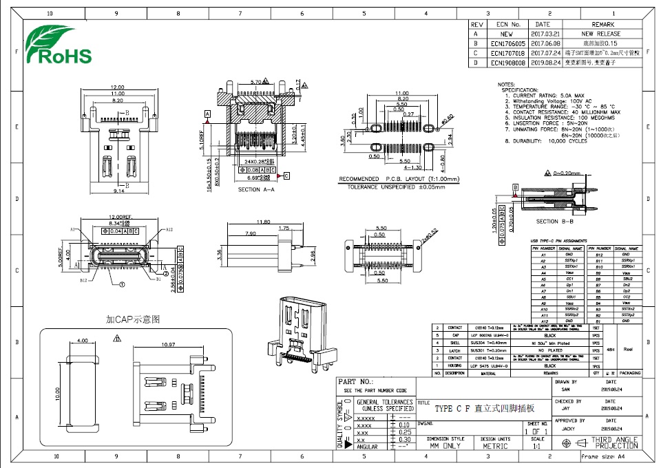 USB TYPE-A TYPE-B TYPE-C的冷知識你知多少？