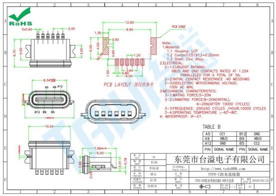 防水USB廠家闡述旗下“TYPE-C6P防水母座沉板”